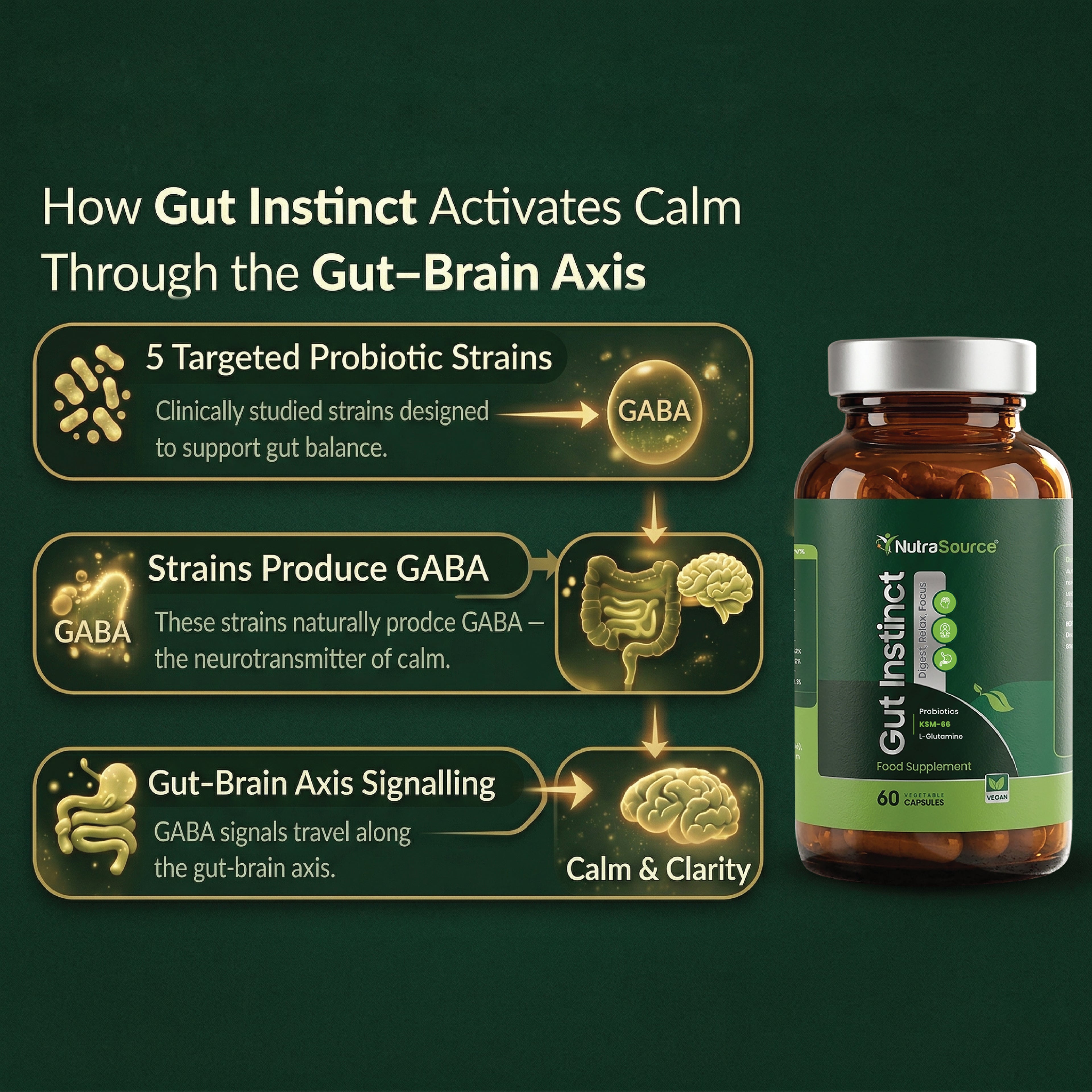 Gut Instinct