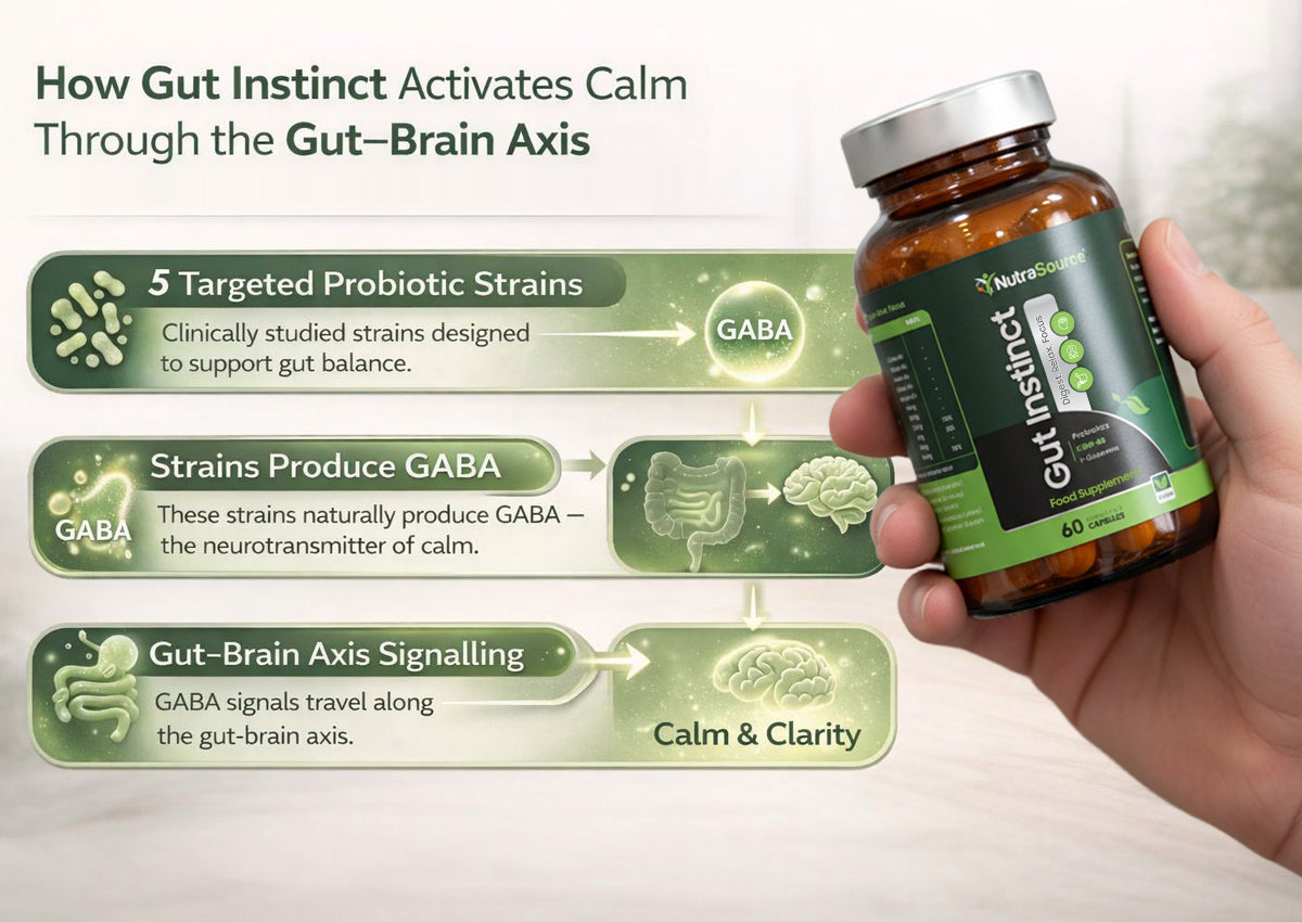 Gut <span>Instinct</span>